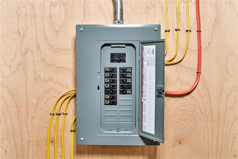 electrical circuit breaker box installation|circuit breaker panel box mounting.